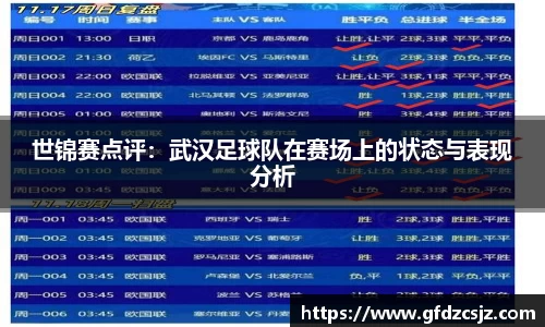 世锦赛点评：武汉足球队在赛场上的状态与表现分析
