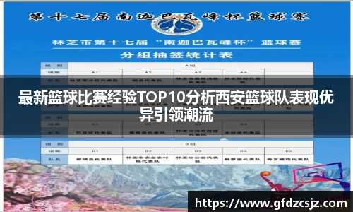 最新篮球比赛经验TOP10分析西安篮球队表现优异引领潮流