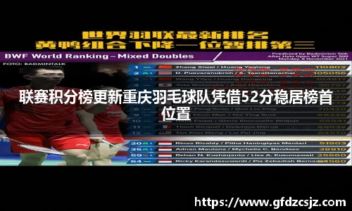 联赛积分榜更新重庆羽毛球队凭借52分稳居榜首位置