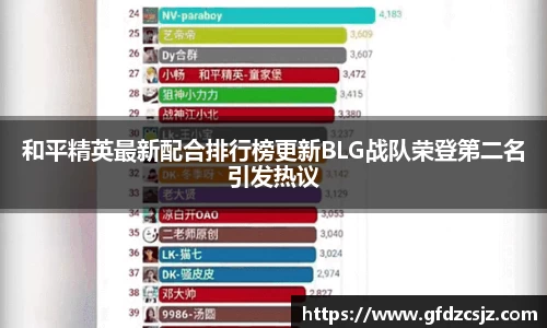 和平精英最新配合排行榜更新BLG战队荣登第二名引发热议