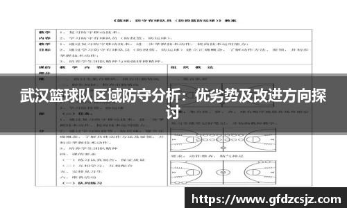 武汉篮球队区域防守分析：优劣势及改进方向探讨
