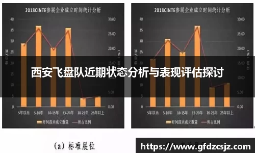 西安飞盘队近期状态分析与表现评估探讨