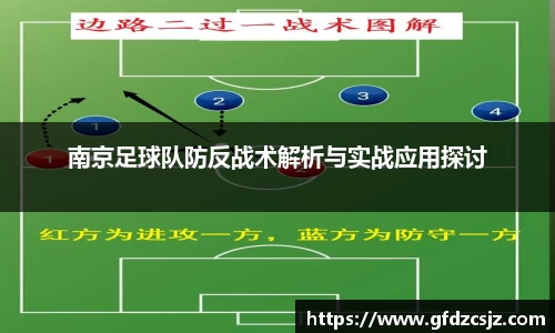 南京足球队防反战术解析与实战应用探讨