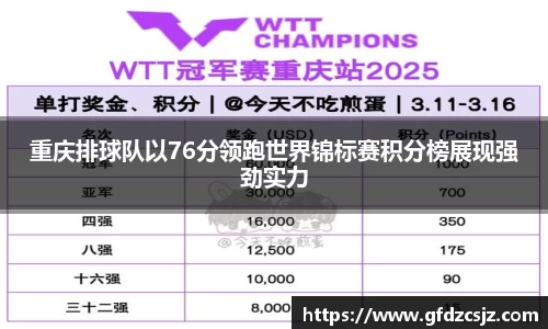 重庆排球队以76分领跑世界锦标赛积分榜展现强劲实力